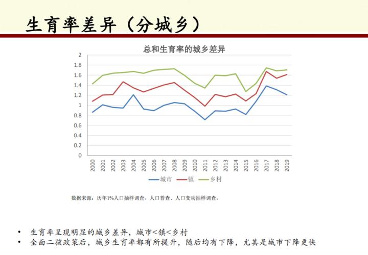 今晚澳门特马开奖结果和韩国生育率上升与韩国生育率上升的原因