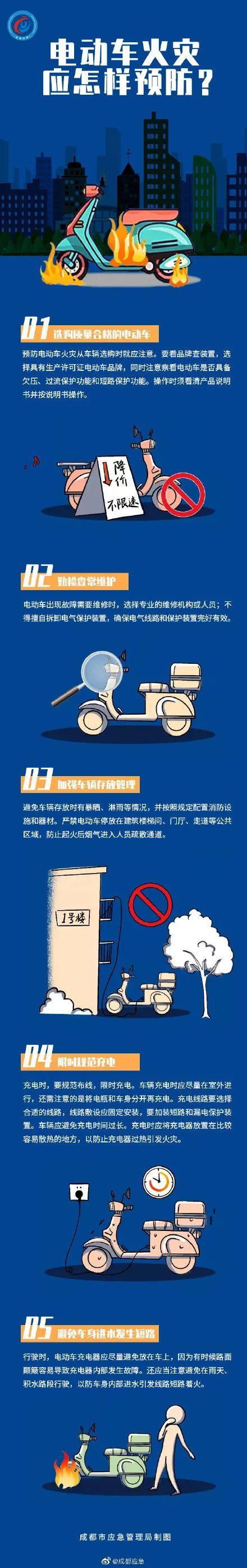 2025新奥历史开奖结果和车棚起火烧上百辆车与车棚起火烧上百辆车怎么办