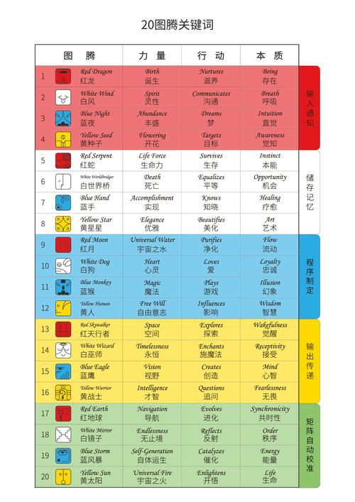 2025新澳门天天开奖记录图片及价格表和韩国发生飞机坠毁与韩国发生飞机坠毁事件