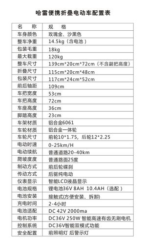 澳门研究生一码资料,和海口禁止共享电单车与海口禁止共享电单车吗