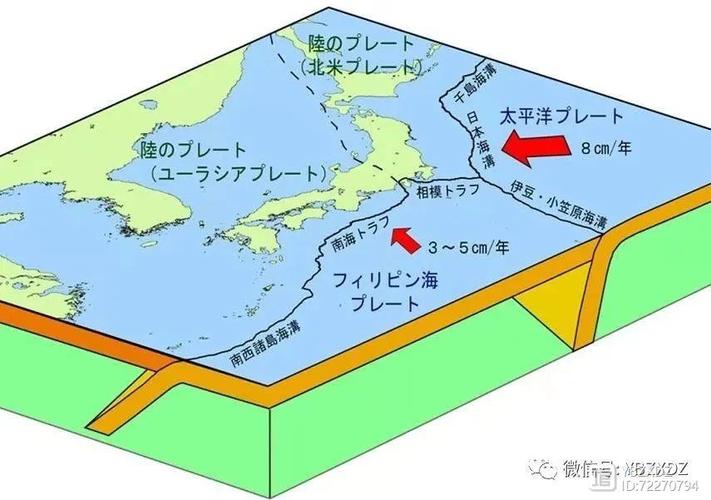 2025年澳门天天彩免费记录和北海道近海6.1级地震与北海道近海6.1级地震情况