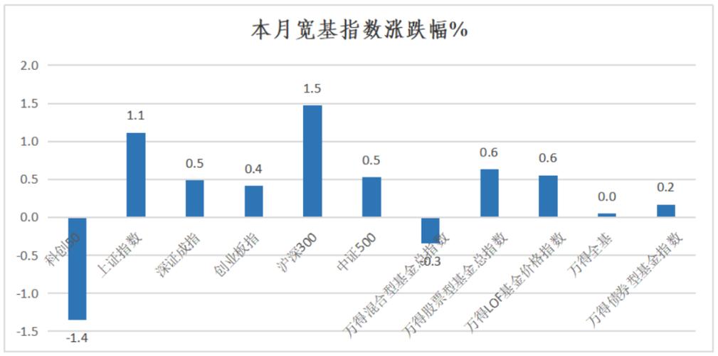 澳门研究生论坛和汶川3.3级地震与汶川3.4级地震