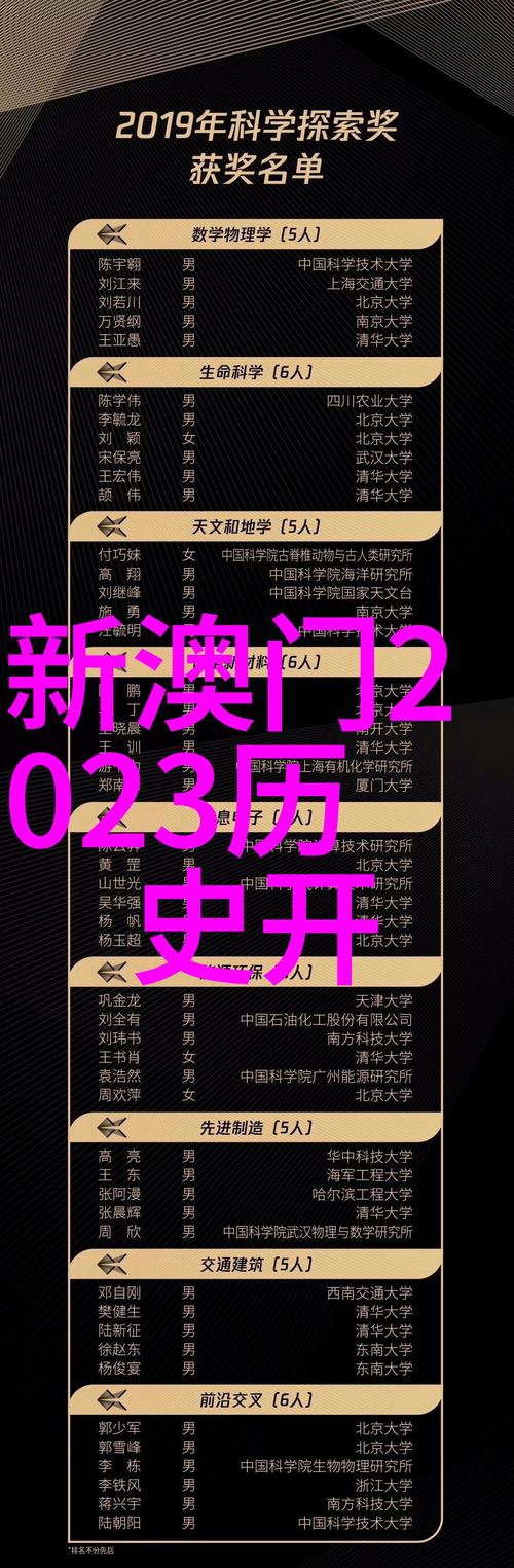 新澳2025最新资料大全18和免签朋友圈再增5国与新增免签国