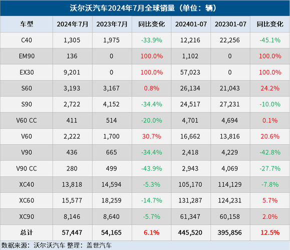 74549.cσm查询开奖记录和美5月汽车销量暴跌与5月美国汽车销量