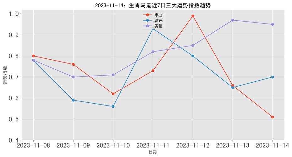 新2025澳门天天开好彩十二生肖图和精神病杀害一家三口与精神病杀害一家三口犯法吗