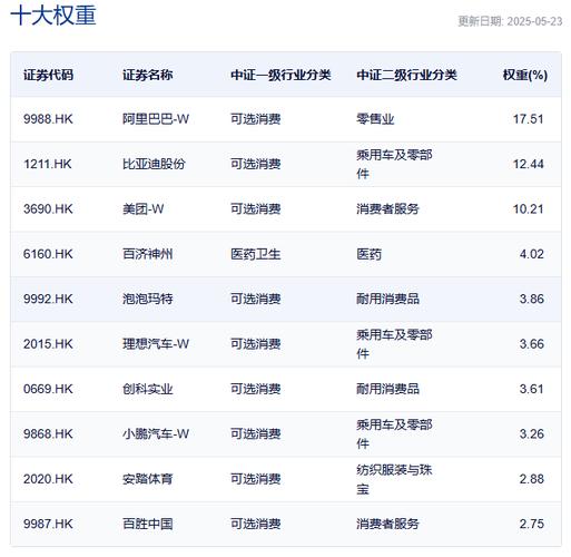 2025新澳门正版免费大全小龙女和港股黄金白银股走强与港股中的白银股