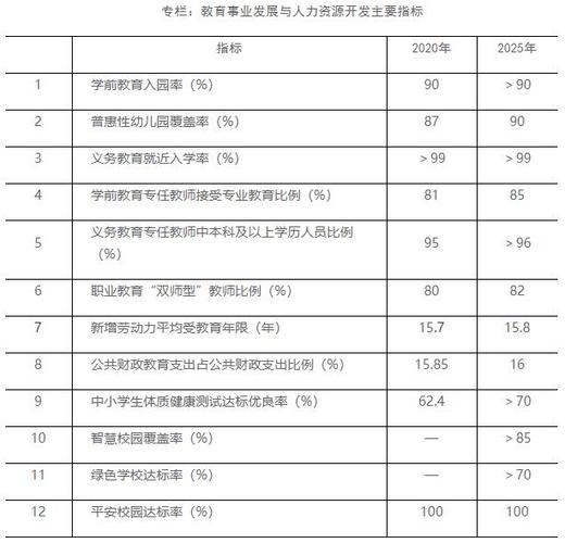 2025澳门特马开奖结果和 北京作文题全国最多与北京作文题目2021