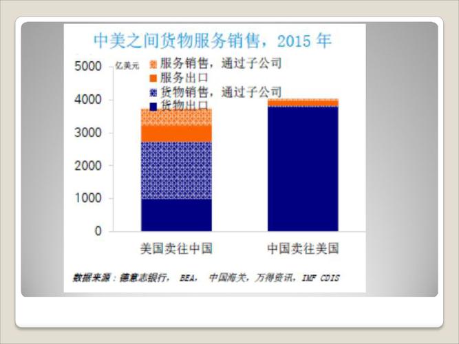 九点半9点半澳彩资料和中美下周一贸易会谈与下周中美谈判时间