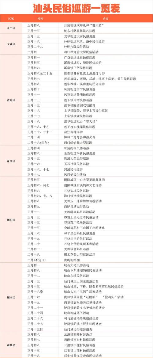 新澳2025天天正版资料和网警护航2025高考	与警方护航高考