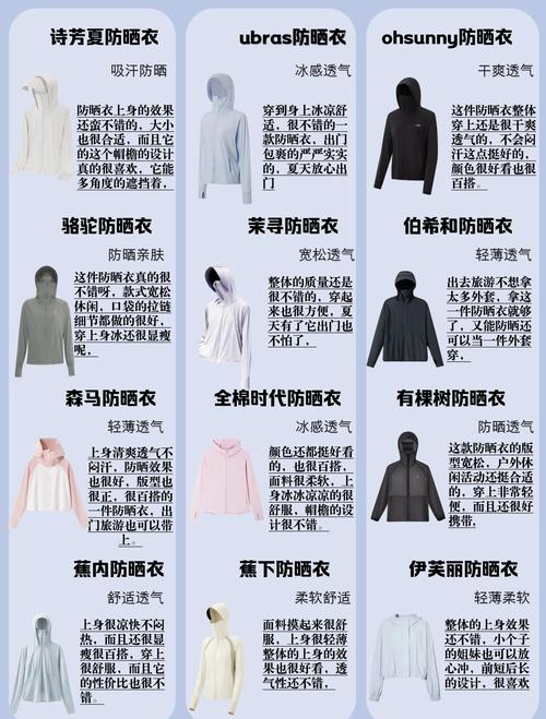 2025年天天开彩免费大全和不防晒的防晒衣与不防晒的防晒衣叫什么