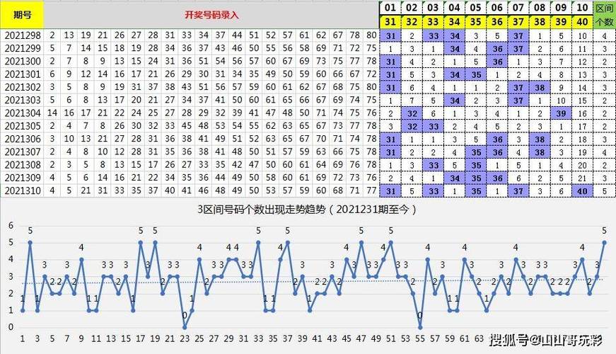新澳2025今晚特马开奖结果和5元买沙发到手是笔与5000买沙发贵吗