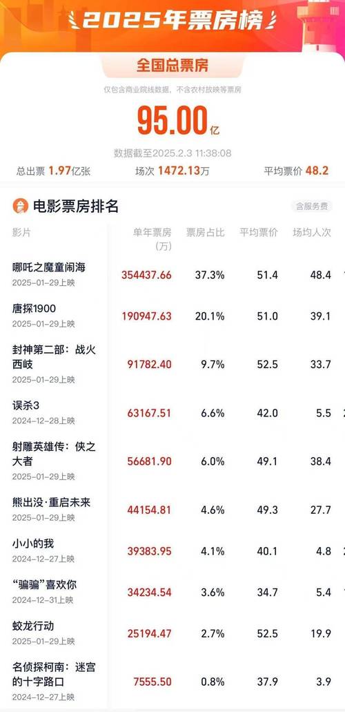2025澳门天天开好彩大全46期和3名小孩大火中遇难与3名小孩大火中遇难的电影