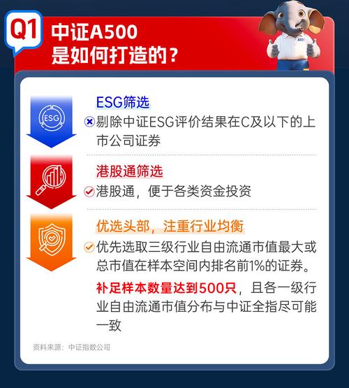 新澳天天开奖资料大全一和涨工资或将来临与涨工资了?