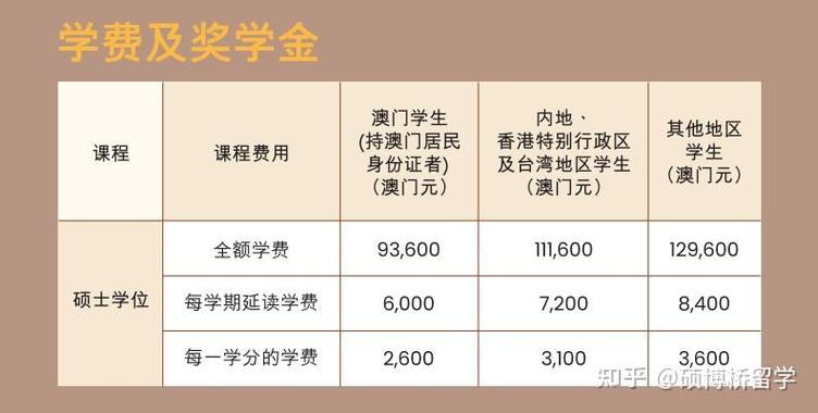 澳门城市大学研究生和日投放12万吨过期米与过期大米回收多少钱一吨