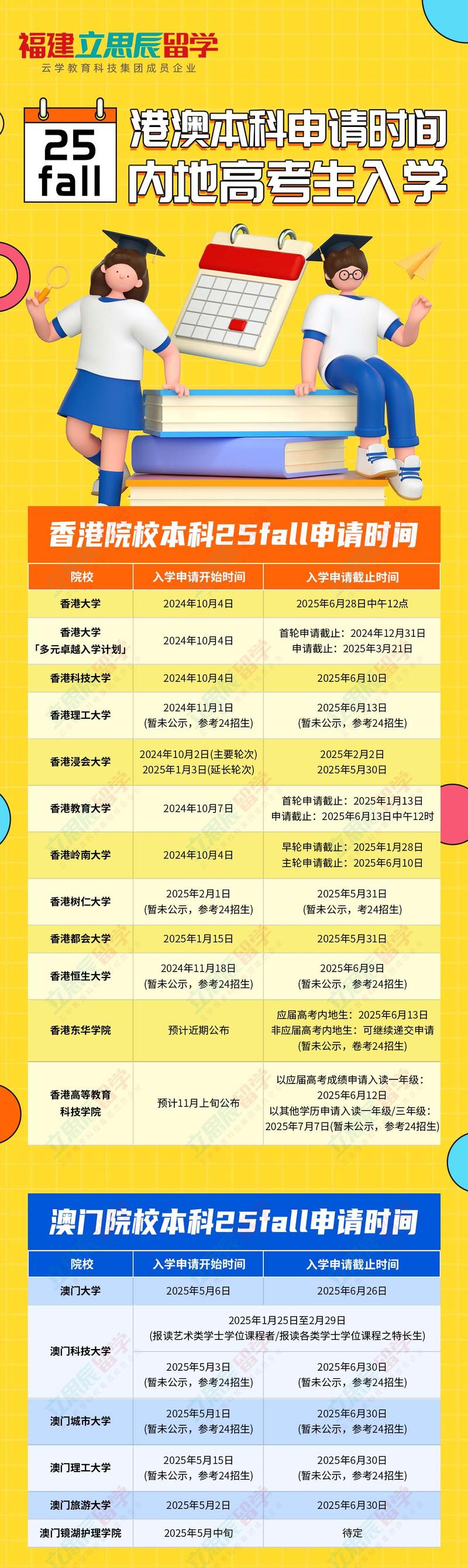 新澳2025最新资料大全18和高考后家长仍需警惕与高考后家长应该做什么