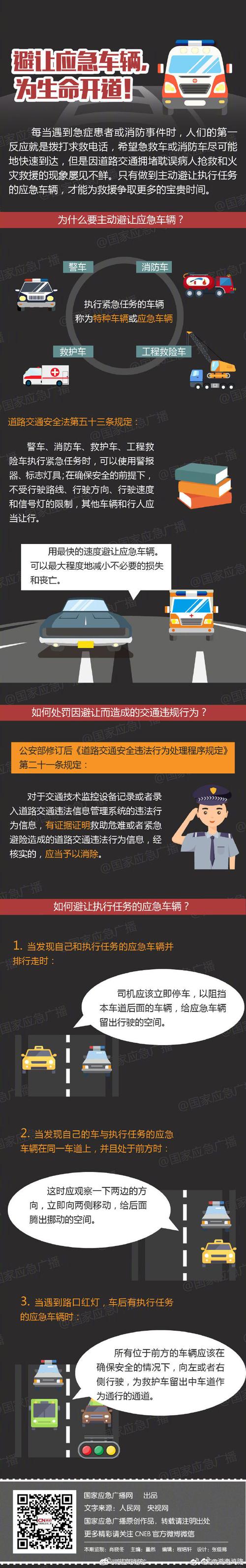 2025新奥资料正版大全和救护车与私家车相撞与救护车与私家车相撞侧翻 医院回应