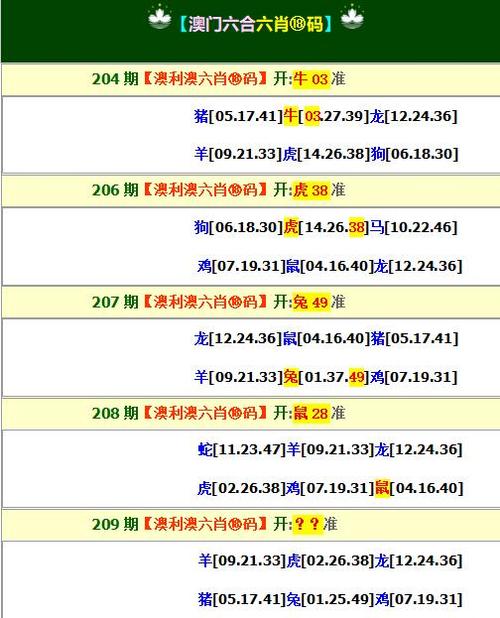 新澳门四肖八肖期期准最新版本,和士兵在洛杉矶睡地板与士兵在洛杉矶睡地板视频