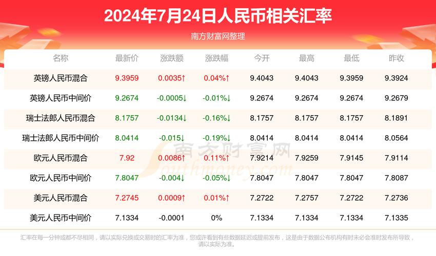 2025澳门全年資料免費大全和湛江全市停课与湛江全市停课一天多少钱