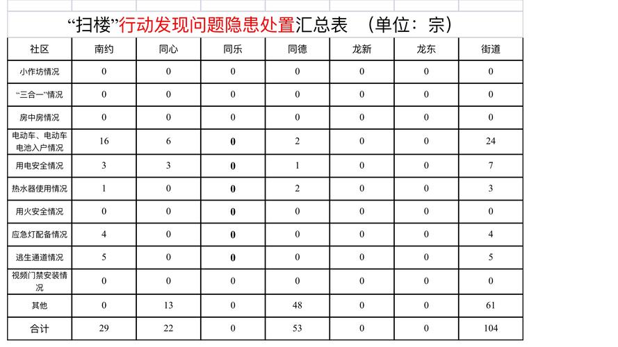 新澳门彩历史开奖记录走势图表和伊朗要求安理会开会与伊朗要求安理会开会了吗