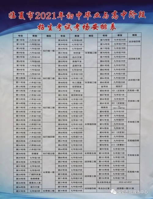 新澳门开奖结果记录历史和部分省市中考首日与2021中考首日